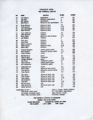 College of Marin 1967 Football Roster